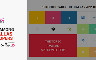 Carmatec Among Top 10 Dallas App Developers